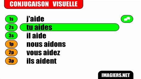 aider conjugation